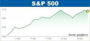 Curs mixt în Europa, declin în SUA